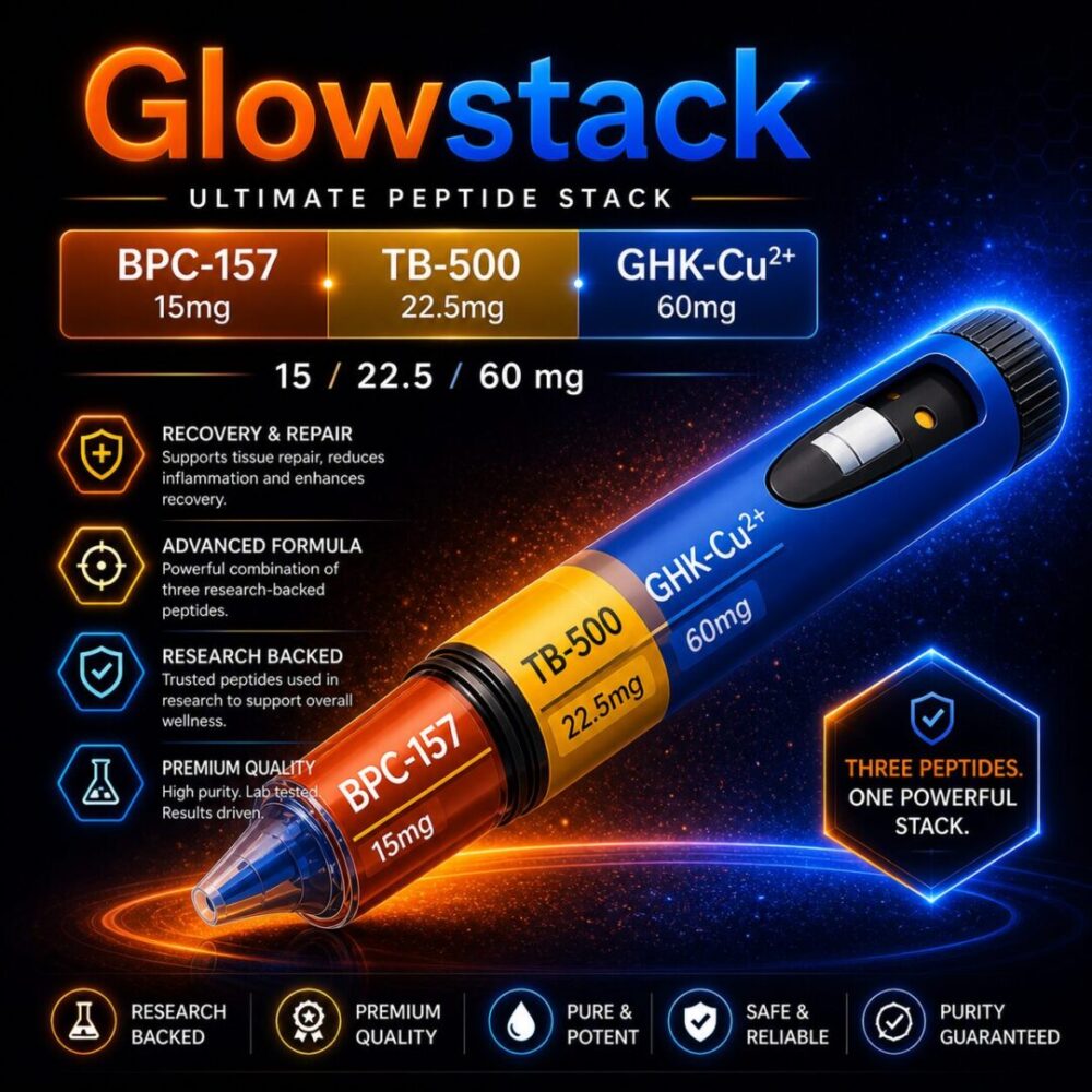 Glowstack - BPC-157 + TB-500 + GHK-Cu²⁺  15 / 22.5 / 60 mg · 3ml Disposable SC Pen